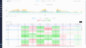 benchmarkv2