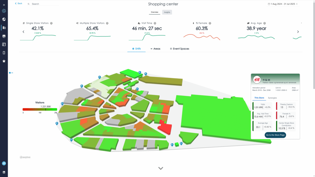 overview_1