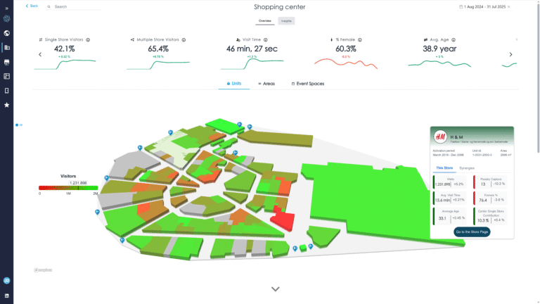 overview_1